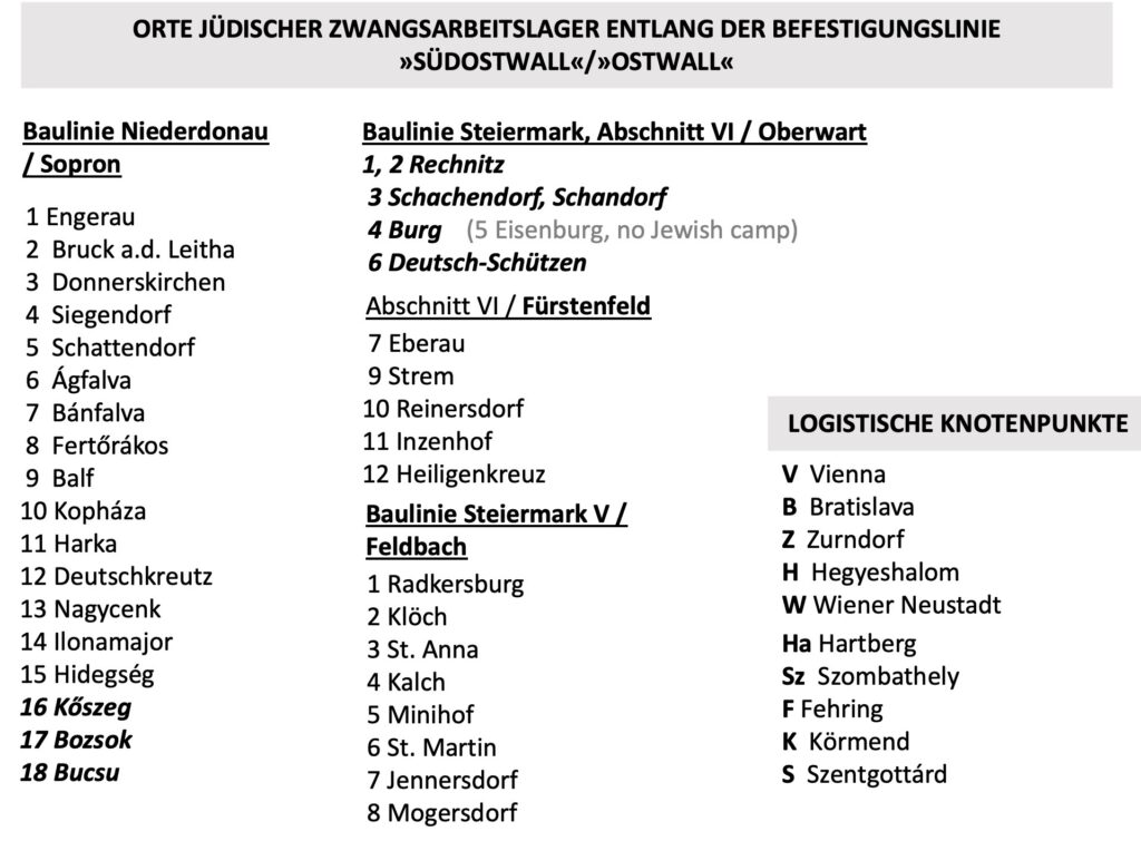 abb1topografielegende